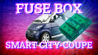 Smart City-Coupe / Fortwo (2002-2007) Fuse Diagram