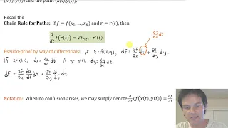 The Multivariable Chain Rule