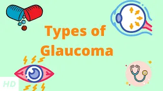 Types Of Glaucoma