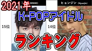 【2021年：ランキング】K-POP男性アイドルの顔面偏差値 TOP15