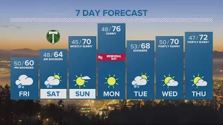 KGW Forecast: 5 p.m., Thursday, May 23, 2024