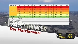 War Thunder - So funktioniert der Matchmaker 2.0 (Tutorial)