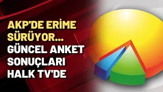 AKP'DE ERİME SÜRÜYOR... GÜNCEL ANKET SONUÇLARI HALK TV'DE