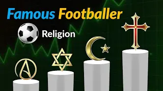 😵 World Famous Football Players 😎 | Religion | Update 2024  |
