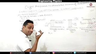 Phy45: Einsteins coefficients | Absorption of radiation, Spontaneous stimulated emission ofradiation