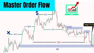 Master Order Flow : Smart Money Trading Secrets