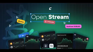 Open stream | Backtest FX  | #Solva