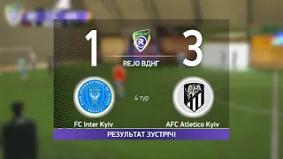 FC Inter Kyiv 1-3 AFC Atletico Kyiv   R-CUP XV2024 #STOPTHEWAR