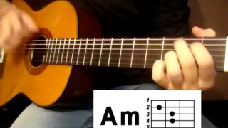 Как играть на гитаре песню Кино - Кукушка