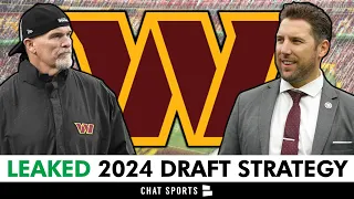 LEAKED🚨: Commanders 2024 NFL Draft Plans Revealed + 3-Round Commanders Mock Draft From ESPN