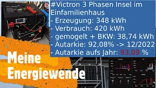 Unfassbar: 93,09% Solar Autarkie im Jahr 2022 ! Ich schaue zurück 😱