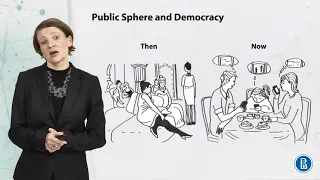 Jürgen Habermas and Transformation of Public Sphere | Communication theory | edX Series