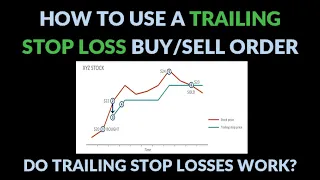 How to Use A Trailing Stop Loss Buy/Sell Order| Do Trailing Stop Losses Work?