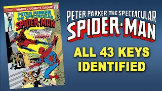 Every Key Comic from Peter Parker the Spectacular Spider-Man (1976-1998)