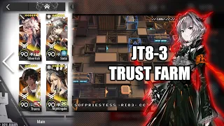 【明日方舟】【Arknights】【Trust Farm】JT8-3 (T3 Aketon) (4 Operators)