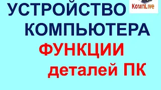 Устройство Компьютера. Из Чего Состоит Компьютер. [Устройство ПК]