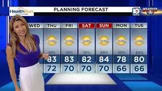 Local 10 News Weather: 02/23/22 Morning Edition