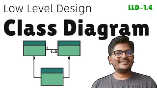 Class Diagram - Low Level Design | Coding Interview Series | The Code Mate