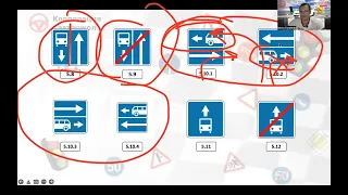 7 Лекція ПДР 2023. Інформаційно-вказівні знаки. Дорожні знаки. Таблички до дорожніх знаків.