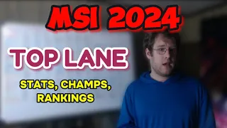 MSI 2024: Top Laners (Stats, Champion Pools, Rankings)