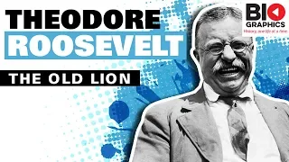 Theodore Roosevelt: The Old Lion
