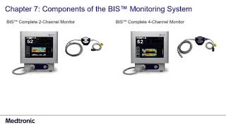 Chapter 7: Components of the BIS™ Monitoring System