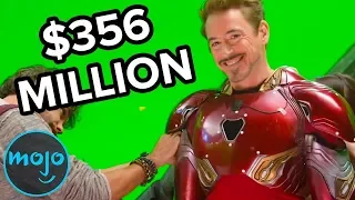 Why Avengers Endgame Cost $400 Million To Make