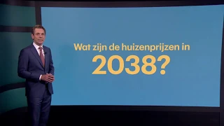 Wat doet de huizenmarkt de komende 20 jaar?