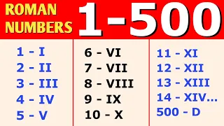 1 to 500 Roman Numerals || Roman Numbers 1 to 500