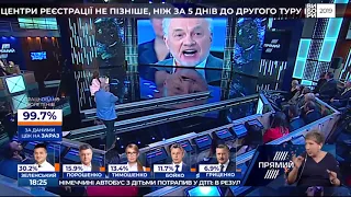 Ви не знаєте, що таке свобода вибору, вами рухає психологія рабів - Сергій Лойко