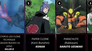 List of TOP 23 BUNSHIN NO JUTSU Or CLONE TECHNIQUES From Anime Naruto PART 2 | WATCH NOW !!!