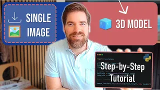 3D Python Tutorial: Building 3D Models from 2D Images (Photo or AI) with 5 Libraries