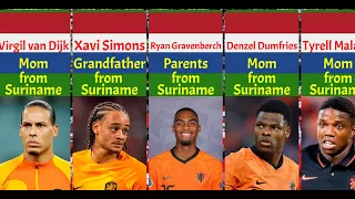Suriname's alternative football team. #football #history #statistics #fifa