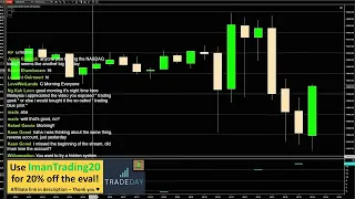 Live Futures Trading ($50k funded w/ TradeDay) from ImanTrading