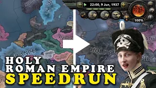 Holy Roman Empire in June 1937 - Hoi4 Speedrun Commentary