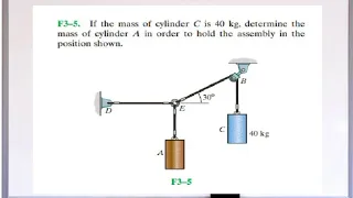 If the mass of cylinder C is 40 kg, determine the mass of cylinder A in order to hold the assembly..