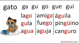 Palabras con ga gue gui go gu para niños