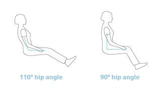 Driving Posture Pt 4: How to set up your car seat to prevent driving back pain