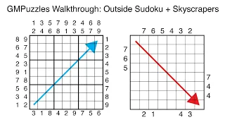 The Rise (and Fall?) of Grandmaster Puzzles