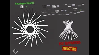 Modeling a self supporting structure with grasshopper