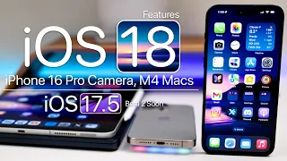 iOS 18 Update, iPhone 16 Details and iOS 17.5 Beta 2