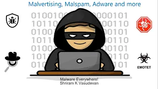 Malware, Malware Types, Malspam, Malvertising, Adware and more.
