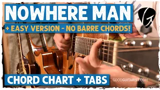 "Nowhere Man" Guitar Tutorial - Easy Lesson (No Barre Chords!) | The Beatles