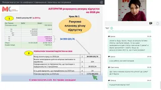 Вебінар: "Про резерв відпусток"