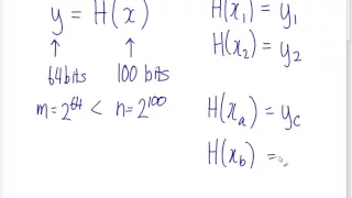 Pigeonhole Principle and Hash Functions (Statistics Examples 5)