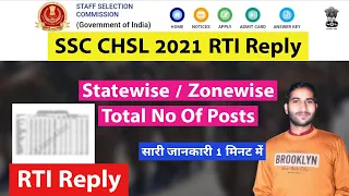 ssc chsl 2021 vacancy state wise | ssc chsl 2021 pa/sa vacancy state wise | ssc chal total vacancy