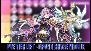 TIER LIST PVE (ft. Akashi) - 23/02/2023 (GRAND CHASE MOBILE)