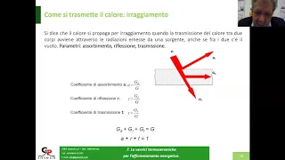 Webinar 07 : Le vernici termoceramiche per l'efficientamento energetico