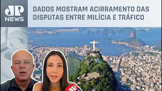 Tiroteios no Rio crescem 29% no primeiro mês do ano, diz instituto; Motta e Amanda Klein analisam