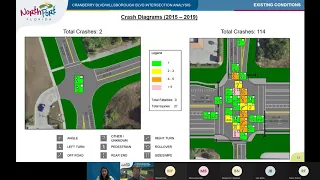 Virtual Cranberry/Hillsborough Intersection Public Meeting